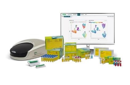 ddSEQ Single-Cell 3' RNA-Seq Kit